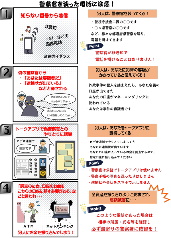 警察官を装った電話