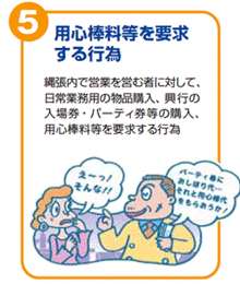用心棒料等を要求する行為 縄張内で営業を営む者に対して、日常業務用の物品購入、興行の入場券・パーティ券等の購入、用心棒料等を要求する行為