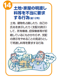 土地・家屋の明渡し料等を不当に要求する行為(前12号) 土地、建物を占拠したり、自己の氏名を表示したり(支配の誇示)して、所有権者、担保権者等が拒絶しているにもかかわらず、支配の誇示をやめることの見返りとして明渡し料等を要求する行為